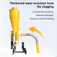 9GF-410Widen Automatic flour mill